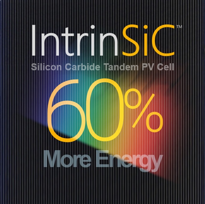 IntrinSiC technology render